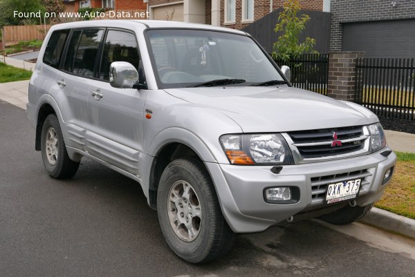 Mitsubishi Top Speed