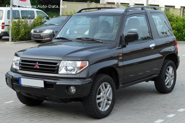 Mitsubishi Top Speed