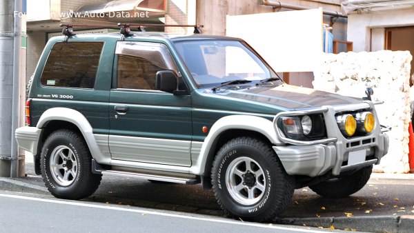Mitsubishi Top Speed