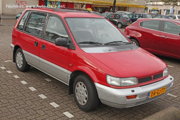 Mitsubishi Top Speed