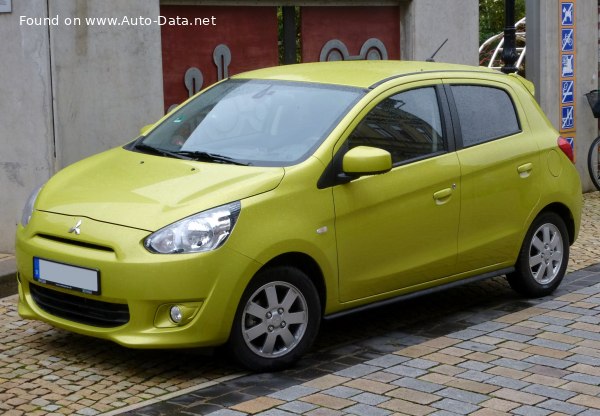 Mitsubishi Top Speed