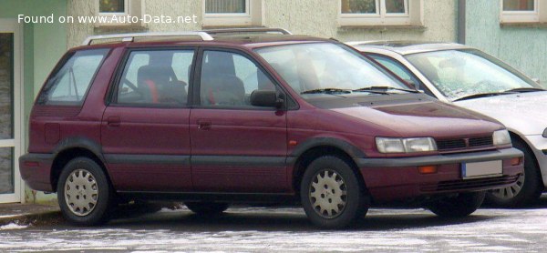 Mitsubishi Top Speed
