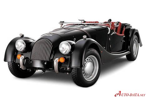 Morgan Top Speed