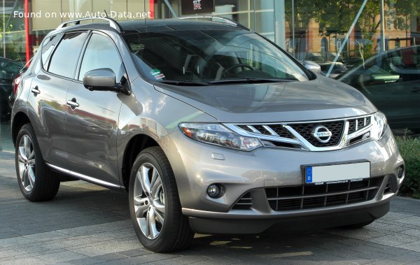 Nissan Top Speed