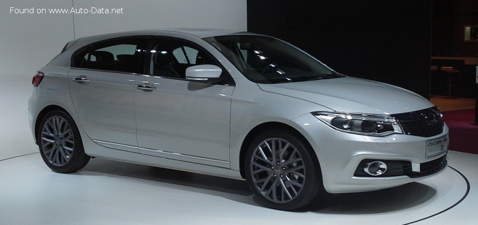 Qoros Top Speed