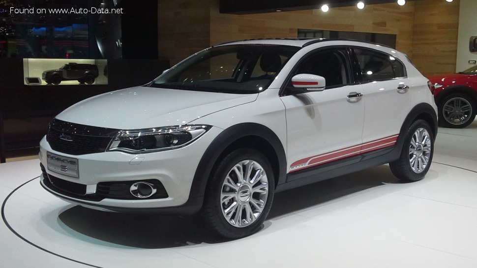 Qoros Top Speed